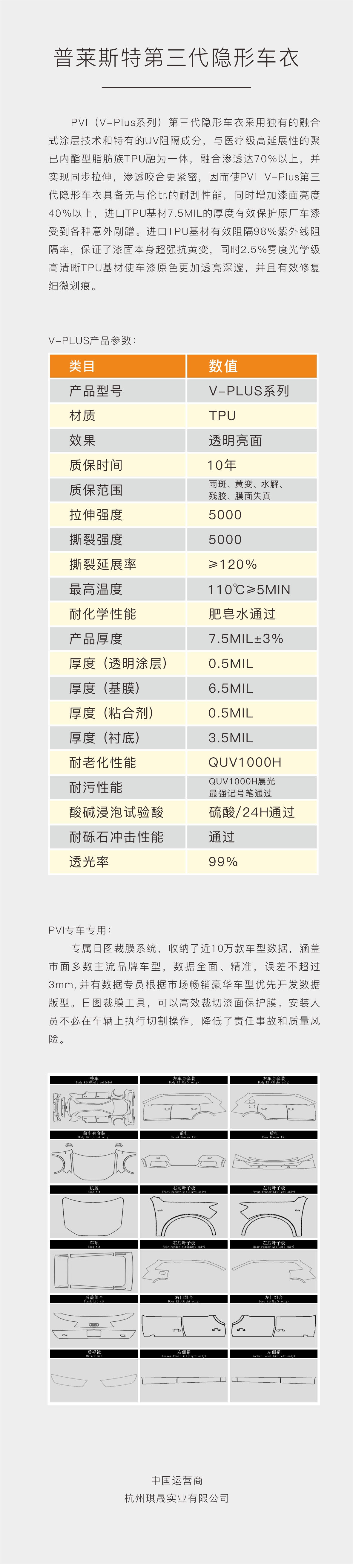 PVI第三代隐形车衣